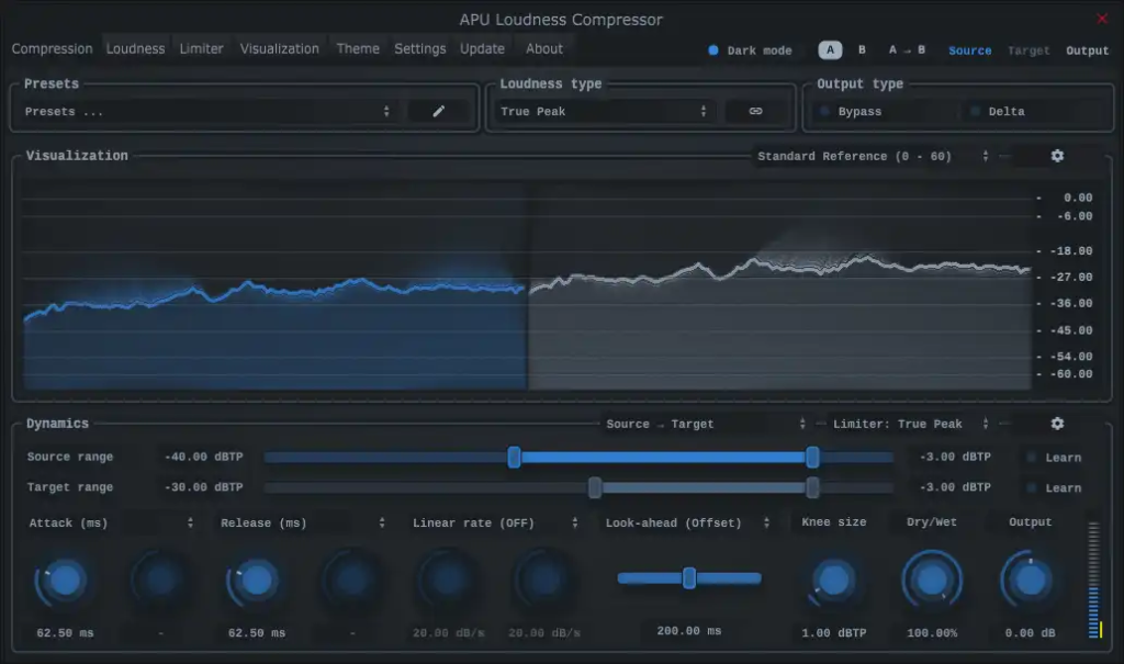 APU Loudness Compressor