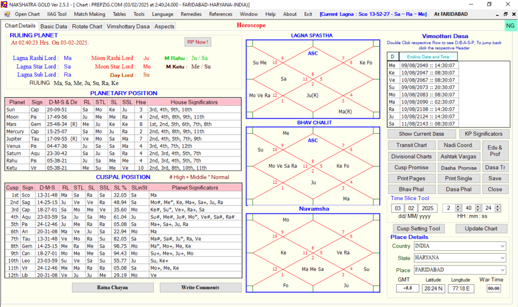Nakshatra Gold 2.5.3.0 Download