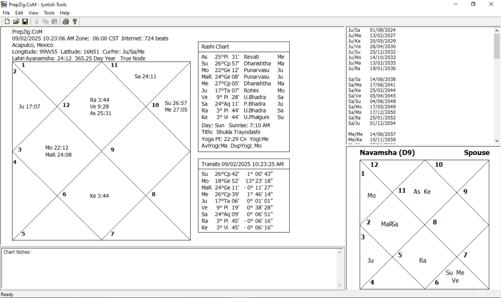 Jyotish tools 1.86 Download