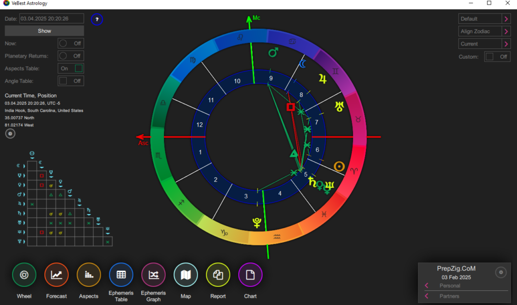 Vebest free download