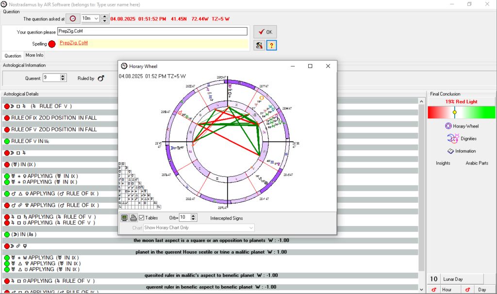 Horary Astrology Software Download