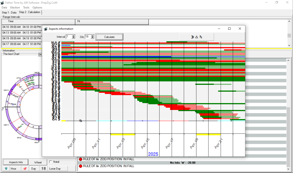 Father Time 3 iii Electional Download