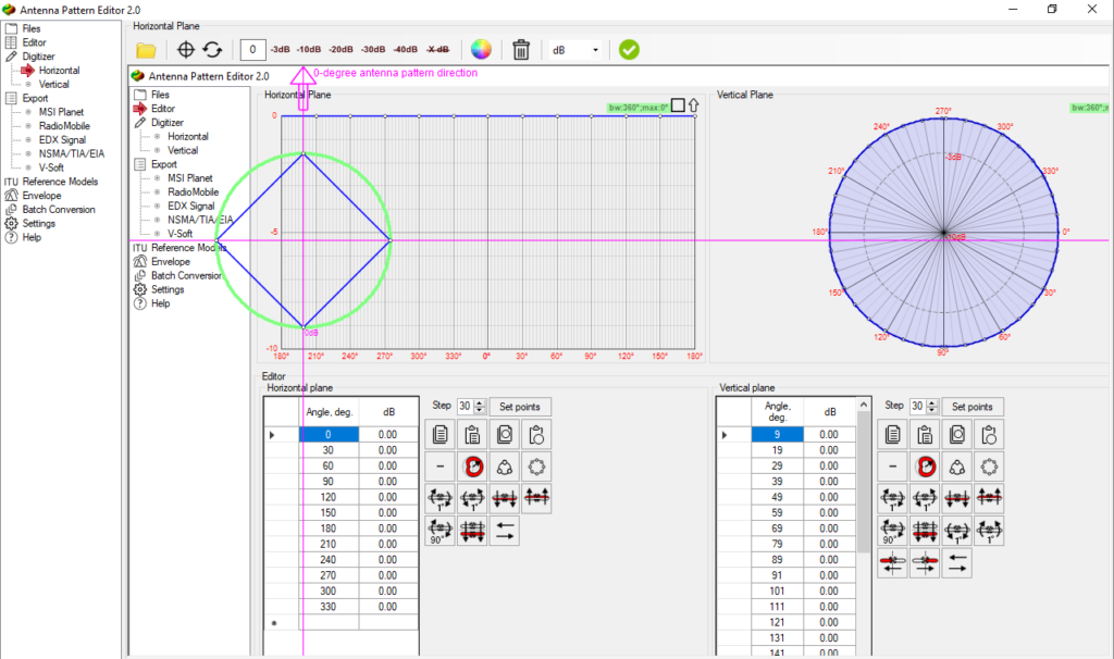 Antenna Pattern Editor