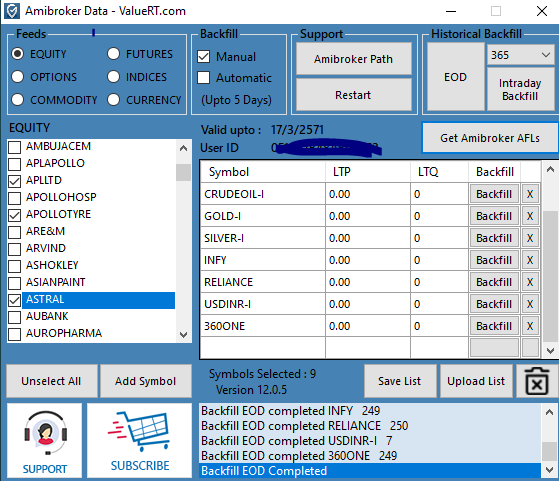 Amibroker Data