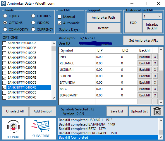 Amibroker Data