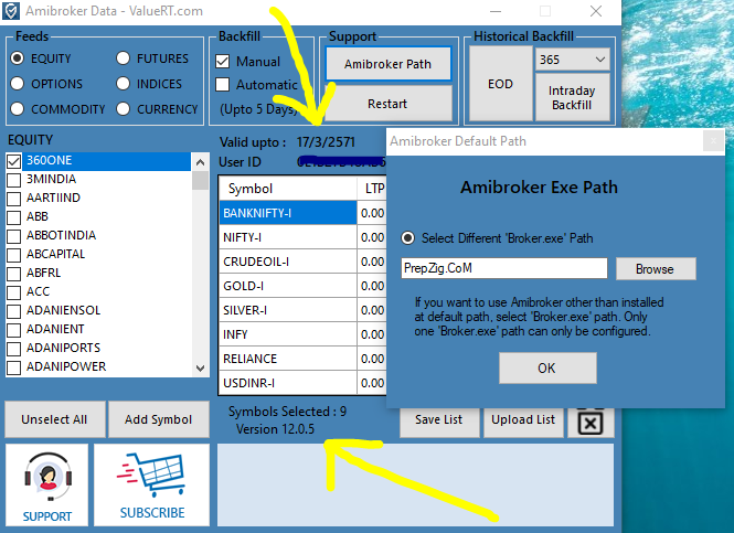 Amibroker Data