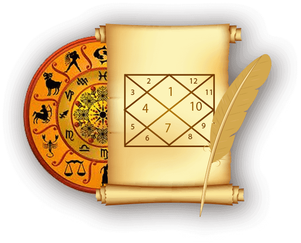 Vakyam Horoscope Explorer